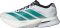 Adidas Adizero Boston 13 - White (JR4793)