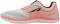 Altra Solstice - Orange (AFM18368) Altra Solstice - Orange (AFM18368)