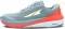 Altra Paradigm 5.0 - Grey / Coral (AL0A4VQY007) Altra Paradigm 5.0 - Grey / Coral (AL0A4VQY007)