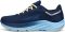 Altra Rivera 3 - Navy (AL0A7R7N445)
