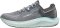 Altra Paradigm 7 - Dark Gray (AL0A82CG221)
