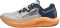 Altra Paradigm 7 - White Navy (AL0A82CG103)