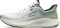 Altra Provision 8 - White/Blue (AL0A85PA140)