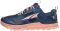 Altra Lone Peak 8 - Navy/Coral (AL0A85ND447)