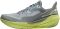 Altra Experience Flow - Gray / Green (AL0A85NV231)