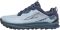 Altra Lone Peak 9 - Light Gray (AL0A85PG224)