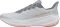 Altra Experience Flow 2 - Gray (AL0A85RF220)