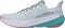 Altra Experience Flow 2 - Gray/Teal (AL0A85RF233)