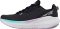 Altra FWD VIA - Black (AL0A85PW050)