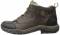 Ariat Terrain - Brown (10016381) Ariat Terrain - Brown (10016381)