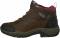 Ariat Terrain - Brown (10016443) Ariat Terrain - Brown (10016443)
