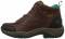 Ariat Terrain - Brown (10018516) Ariat Terrain - Brown (10018516)