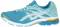 Asics Gel Flux 4 - Diva Blue/Silver/Aqua Splash (T764N4393) Asics Gel Flux 4 - Diva Blue/Silver/Aqua Splash (T764N4393)