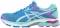 Asics Gel Flux 4 - Blue (T764Q4395) Asics Gel Flux 4 - Blue (T764Q4395)
