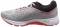 Asics GT 1000 7 - Grey (1011A042023) Asics GT 1000 7 - Grey (1011A042023)