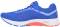 Asics GT 1000 7 - Blue (1011A042405) Asics GT 1000 7 - Blue (1011A042405)