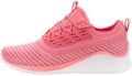 brand new with original box Asics NOVABLAST 2 LE 1011B331-001 - Pink (1022A005700)