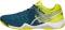 Asics Gel Resolution 7 - Blue (Ink Blue / Sulphur Springs / White) (E701Y4589) Asics Gel Resolution 7 - Blue (Ink Blue / Sulphur Springs / White) (E701Y4589)