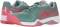 Asics Gel Challenger 12 Clay - Slate Grey Pink Cameo (1042A039021) - slide 1