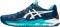 Asics Gel Resolution 8 - Blue (1041A079401) Asics Gel Resolution 8 - Blue (1041A079401)