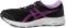 ASICS Gel Contend 8 - Black/Orchid (1012B320005)