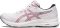 ASICS Gel Contend 8 - WHITE/ELECTRIC RED (1011B492103)