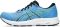 ASICS Gel Contend 8 - Waterscape Black (1011B492409)