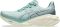 ASICS Novablast 4 - Light Celadon/Blue Expanse (1011B693301)
