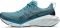 ASICS Novablast 4 - Blue Teal/Evening Teal (1011B694401)