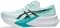 ASICS Magic Speed 4 - Soothing Sea/Black (1011B875401)