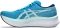 ASICS Magic Speed 4 - Digital Aqua/Soothing Sea (1011B875400)