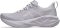 ASICS Novablast 5 - Grey (1012B823500)