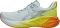 ASICS Novablast 5 - Sky/Lemon Spark (1011C184400)