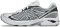 ASICS GT 2160 - White (1203A275115)