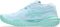 ASICS Gel Resolution X - Light Blue/Oasis Green (1042A279402)