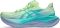 ASICS Superblast 3 - Illuminate Yellow/Energy Aqua (1013A177750)