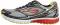 Brooks Ghost 7 - Silver (959) Brooks Ghost 7 - Silver (959)