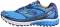 Brooks Ghost 7 - Blue (451) Brooks Ghost 7 - Blue (451)