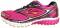 Brooks Ghost 7 - Pink (591) Brooks Ghost 7 - Pink (591)