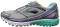 Brooks Ghost 7 - Plata Púrpura Verde (953) Brooks Ghost 7 - Plata Púrpura Verde (953)