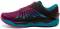 Brooks Caldera - Plum Pink Teal Black (532) Brooks Caldera - Plum Pink Teal Black (532)