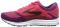 Brooks Revel - PINK (637) Brooks Revel - PINK (637)