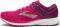 Brooks Ravenna 9 - Pink (630) Brooks Ravenna 9 - Pink (630)