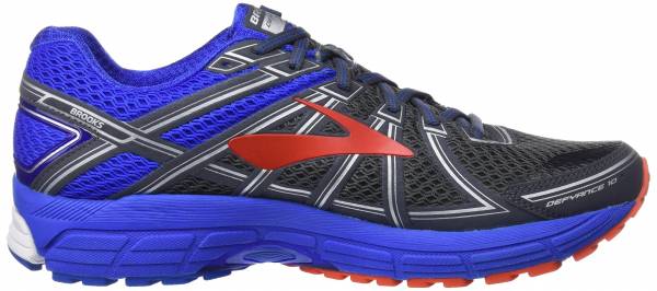 Only £88 + Review of Brooks Defyance 10 