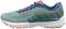 Brooks Ravenna 10 - Blue (376) Brooks Ravenna 10 - Blue (376)