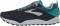 Brooks Cascadia 14 - Navy/Blue Grass/Grey (478) Brooks Cascadia 14 - Navy/Blue Grass/Grey (478)