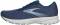 Brooks Launch 7 - Blue Fog/Poseidon/Grey (434) Brooks Launch 7 - Blue Fog/Poseidon/Grey (434)