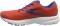 Brooks Launch 7 - Orange (610) Brooks Launch 7 - Orange (610)
