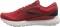 Brooks Transcend 7 - red (632) Brooks Transcend 7 - red (632)
