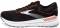 Brooks Transcend 7 - Black Cherry Tomato White (043) Brooks Transcend 7 - Black Cherry Tomato White (043)